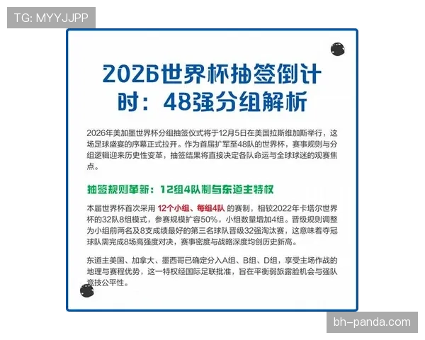 2026世界杯48队分12个小组赛制规则怎么算