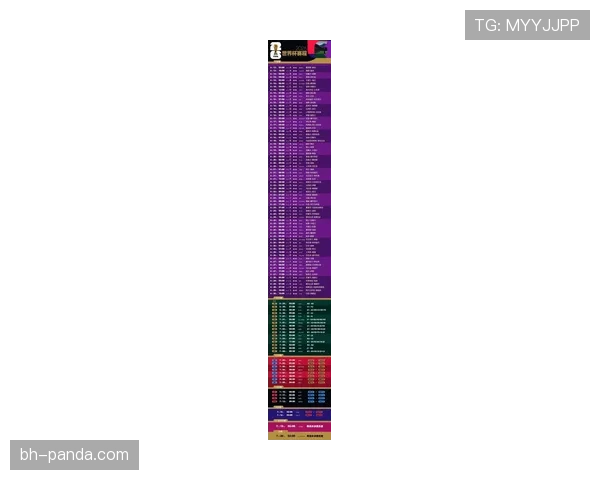 2026世界杯48支球队如何分成12个小组，每组4队的赛制怎么安排