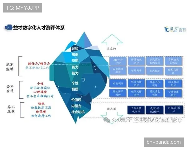 巴尔卡拉的潜力评估：天赋兑现与表现验证的关键维度