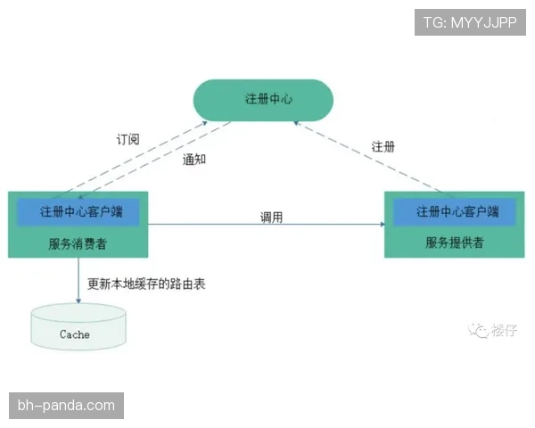 恩佐与罗德里控场能力差距的核心机制解析 恩佐与罗德里控场能力差距的核心机制解析