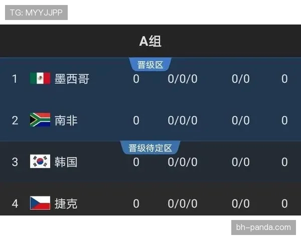 沙特队2026世界杯预选赛突围关键战 亚洲区出线形势深度解析