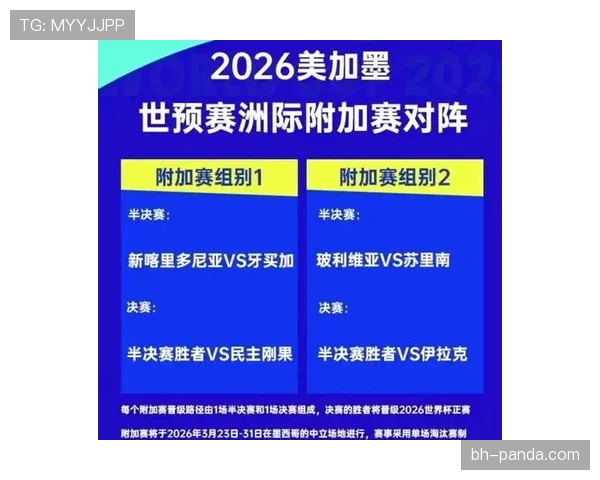 2026世界杯淘汰赛是否重新分组